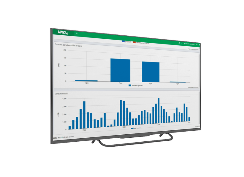 Smart Software iMAGOxt