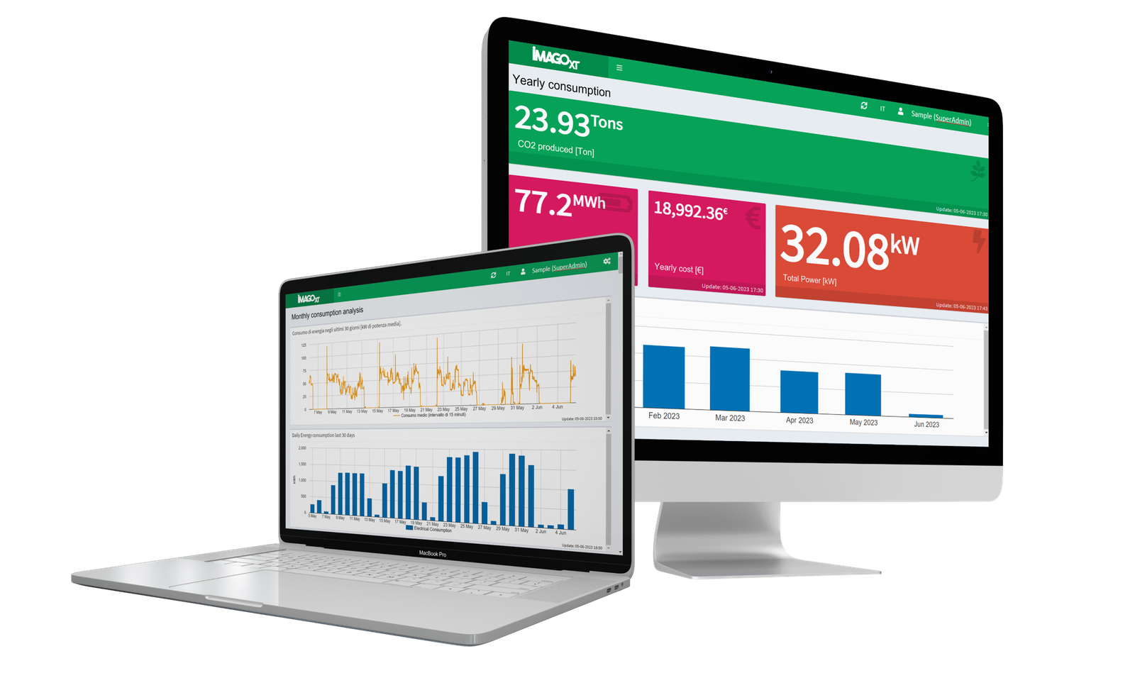 Dashboard iMAGOxt su desktop e laptop