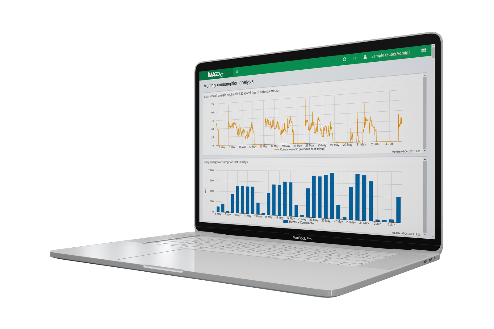 Dashboard energetica iMAGOxt su laptop